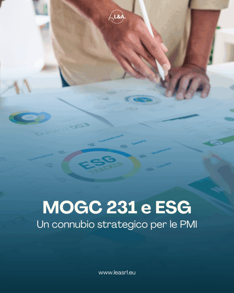 MOGC 231 e ESG